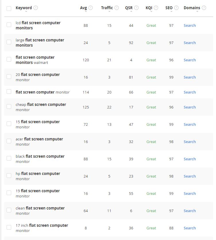 Keywords for Computer Monitors